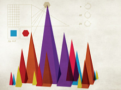 Аналитика 3.0