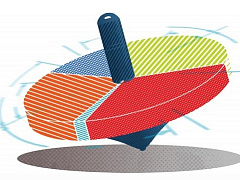 Когда каждый покупатель — новый