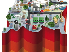 Российские регионы: где делать бизнес