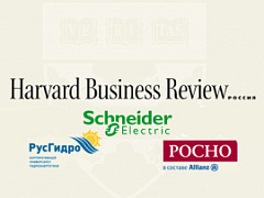 Результаты конкурса эссе на тему «Лидерство»