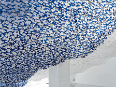 Сообщества для решения бизнес-проблем