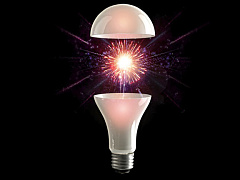 Пять практик успешного проектирования для бизнеса