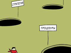 Инновации: классические ошибки