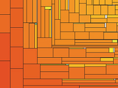 Деконструкция феномена Групона