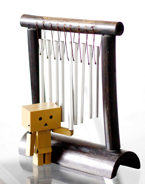 Без эмоционального интеллекта не будет нормального руководства