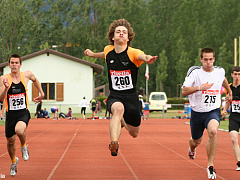«Человек цели» vs «человек течения»
