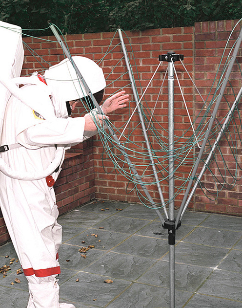 Четыре правила, которые спасут от быстрых и неправильных решений