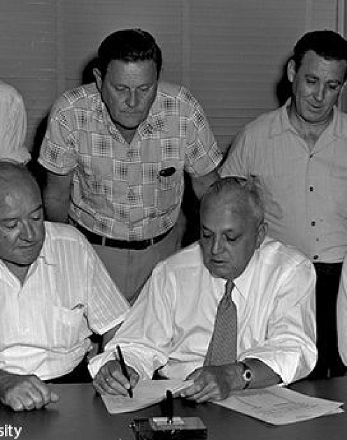 Проверьте, насколько сильная у вас команда