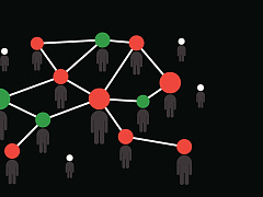 Как распознать в молодом сотруднике сильного руководителя