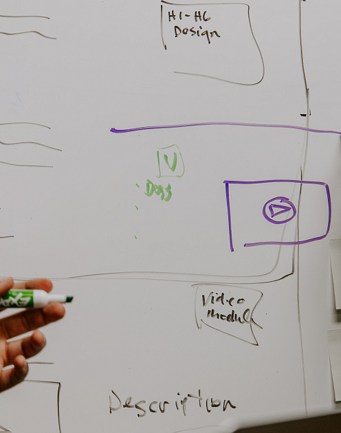 План Б: Зачем компаниям несколько сценариев развития