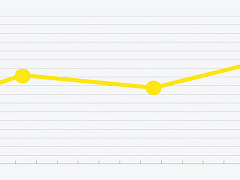 Сделайте карьеру с помощью навыков визуализации