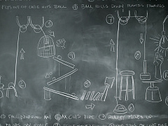 Как научить предпринимательству тех, кто не любит рисковать