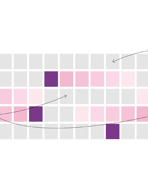 Как мы составляли рейтинг