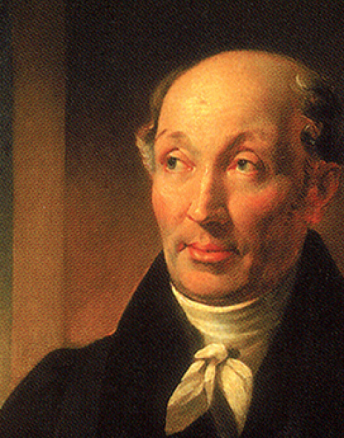 Что нужно знать об истории России ХХ века