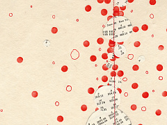 Ловушки алгоритмов ценообразования