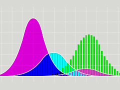 «Сейчас мы сталкиваемся с огромным потоком интерпретаций от лжеэкспертов»
