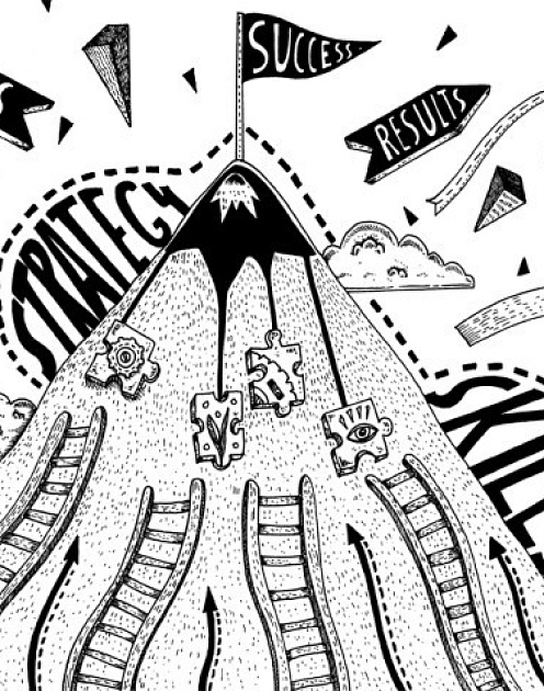 С ростом стартапа должен меняться и стиль руководства