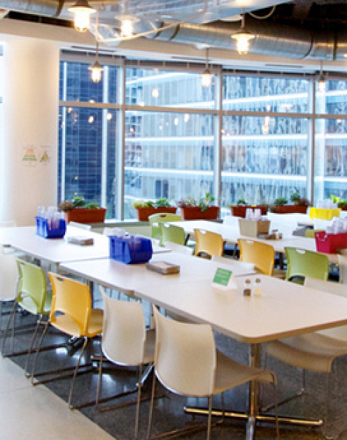 12 признаков идеального рабочего места