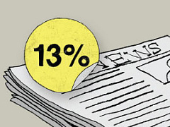 «Лакомые» должности в финансовом секторе по-прежнему  недоступны для слабого пола