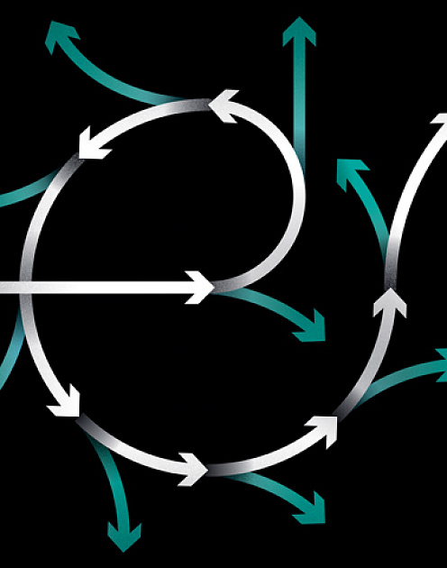 Жизненный цикл гендиректора