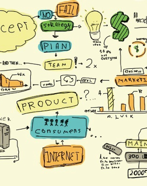 Сервисная бизнес-модель — новые конкурентные преимущества для производственных компаний