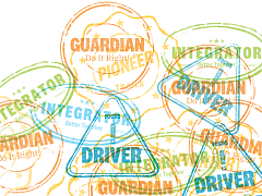 Химия команды