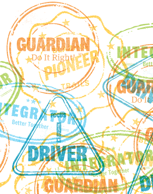 Химия команды