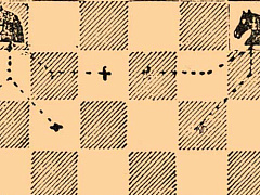 Сперва стратегия, а затем анализ