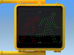 Три способа сделать то, на что нет желания и сил