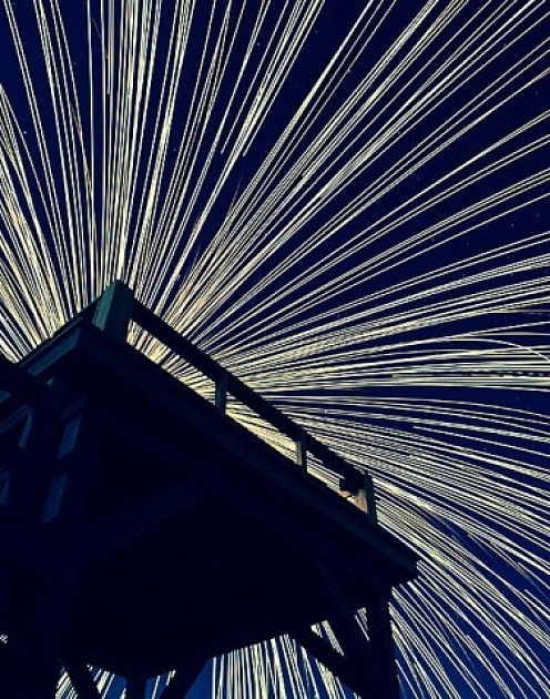 Как нас оценивают другие