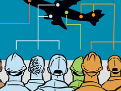 Поставки как стратегия