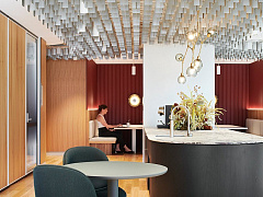 Трансформационный потенциал команды — от кого зависит успех при внедрении изменений?