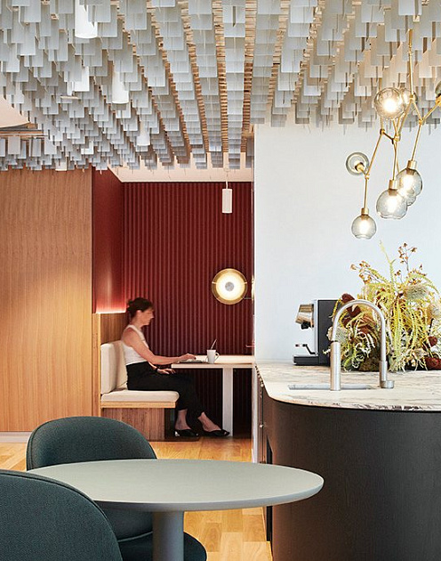 Трансформационный потенциал команды — от кого зависит успех при внедрении изменений?