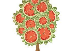 Предсказать непредсказуемое