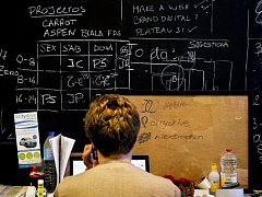 Лучший возраст для стартапа