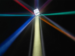 B2B-клиенты хотят большего? Попробуйте центры спроса