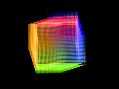 Какие логотипы можно назвать самыми эффективными