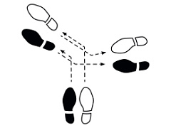 Правильный выбор клиента — залог успеха