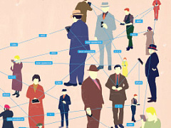 С миру по лайку: краудсорсинг