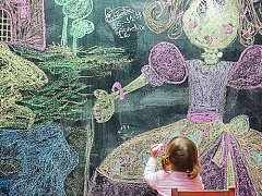 Работайте не над настоящим, а над будущим Я