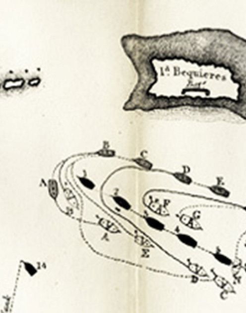Три способа улучшить стратегическое планирование