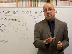 Четыре признака успешных руководителей