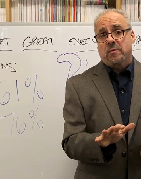 Четыре признака успешных руководителей