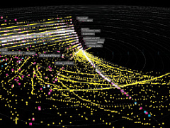 Реклама для  мобильников: помогать,  а не навязывать