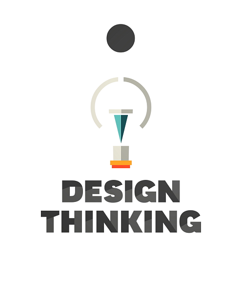 Дизайн-мышление за две минуты