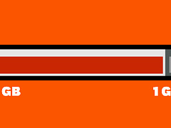 По карману ли вашим клиентам мобильная реклама?