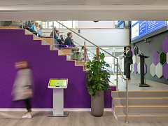 Так ли эффективны ваши руководители?