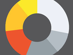 Почему талантливая молодежь  постоянно ищет новую работу?