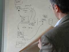 Не путайте стратегию с планированием