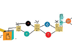 Вперед, к перестройке!